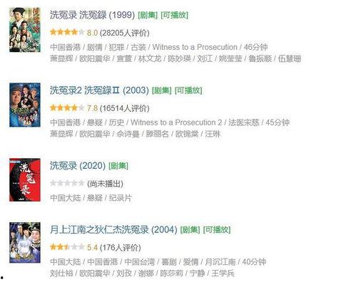 豆瓣新闻爆料在哪看啊,揭秘“在哪看”热门剧集幕后故事 第2张 豆瓣新闻爆料在哪看啊,揭秘“在哪看”热门剧集幕后故事 第2张